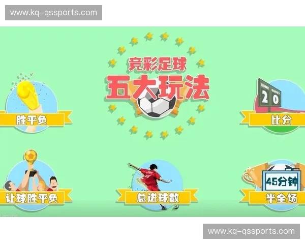 掌握“足球竞彩胜平负”策略,轻松成就赢家梦 掌握“足球竞彩胜平负”策略,轻松成就赢家梦